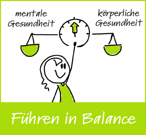Illustration waage mentale Gesundheit, körperliche Gesundheit, Hahn-Coaching, Köln