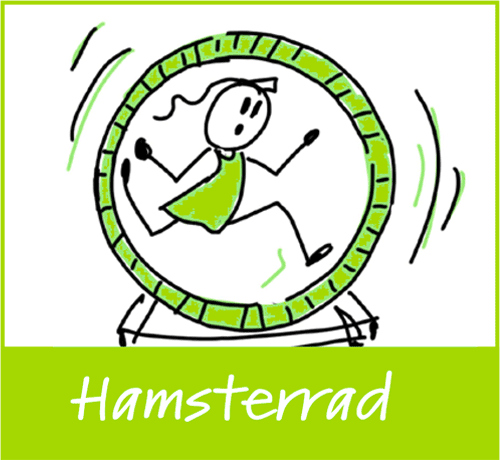 Illustration Gstrichmännchen im hamsterrad. Hahn Coaching, Köln